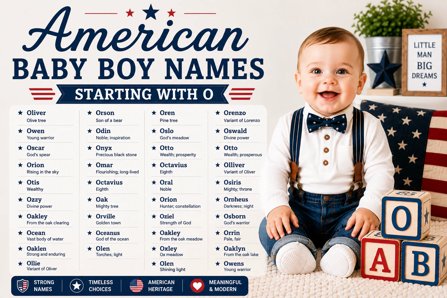 American baby boy names starting with O