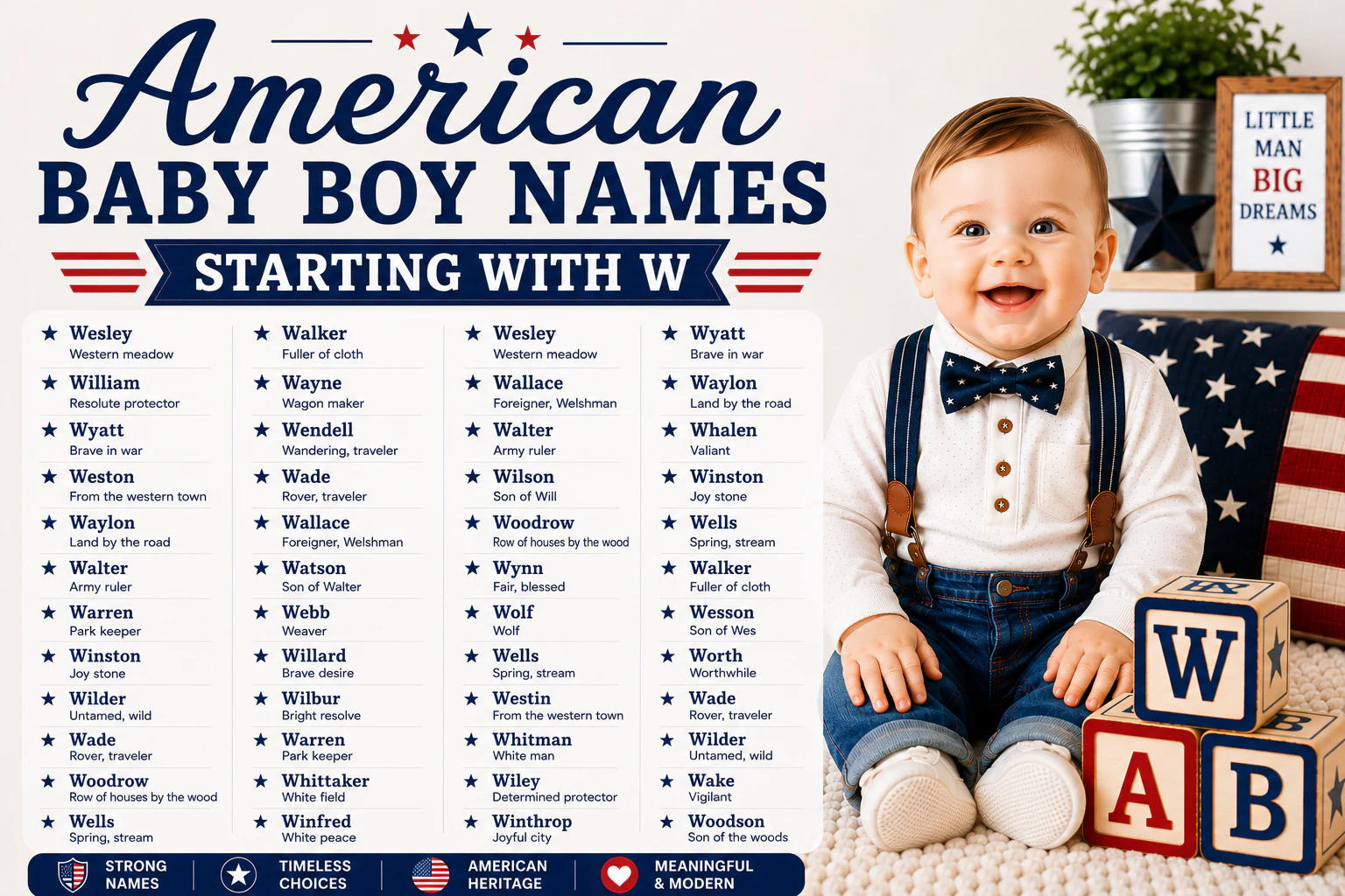 American baby boy names starting with W